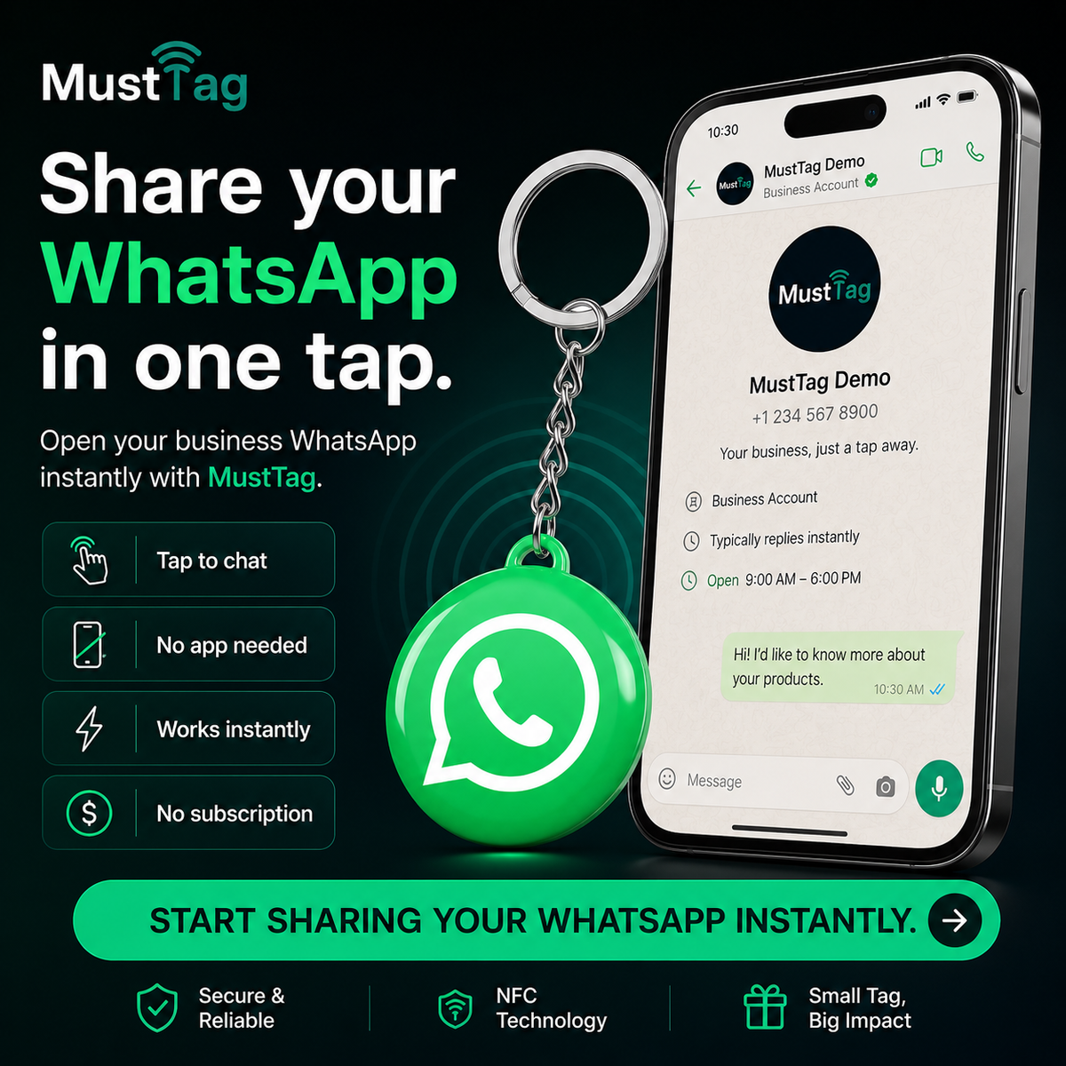 WhatsApp Tag